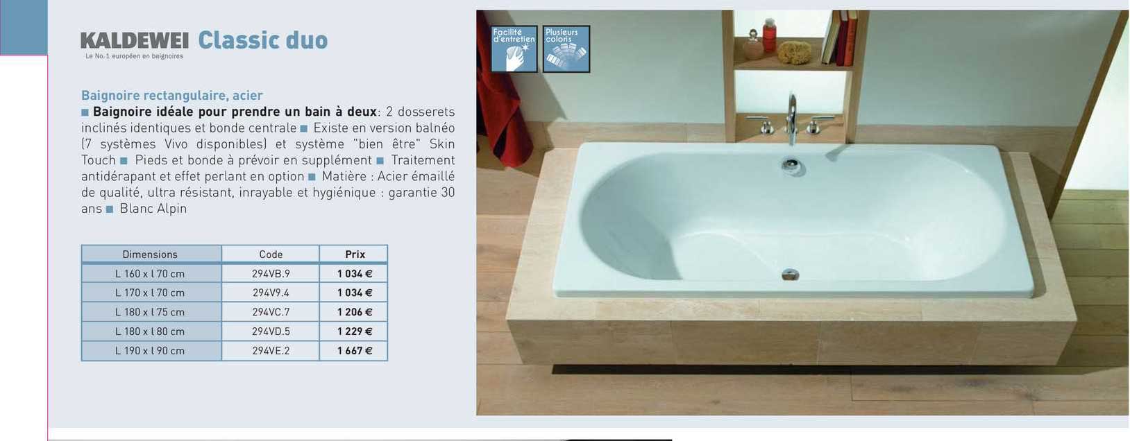 Baignoire Rectangulaire, Acier Classic Duo Kaldewei