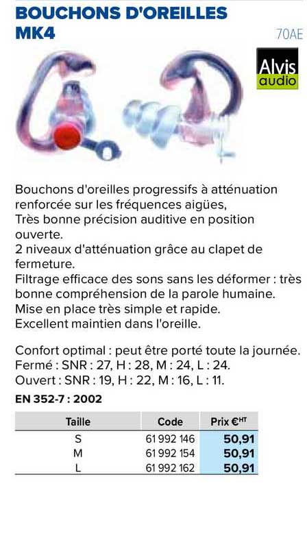 Bouchons D'oreilles Mk4