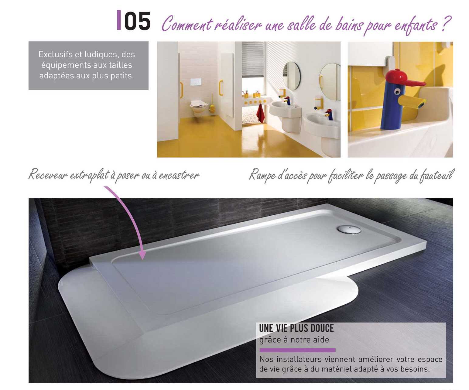 comment réaliser une salle de bains pour enfants?