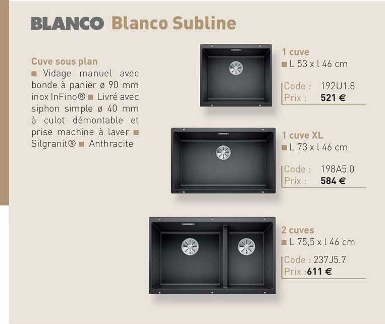 cuve sous plan blanco subline