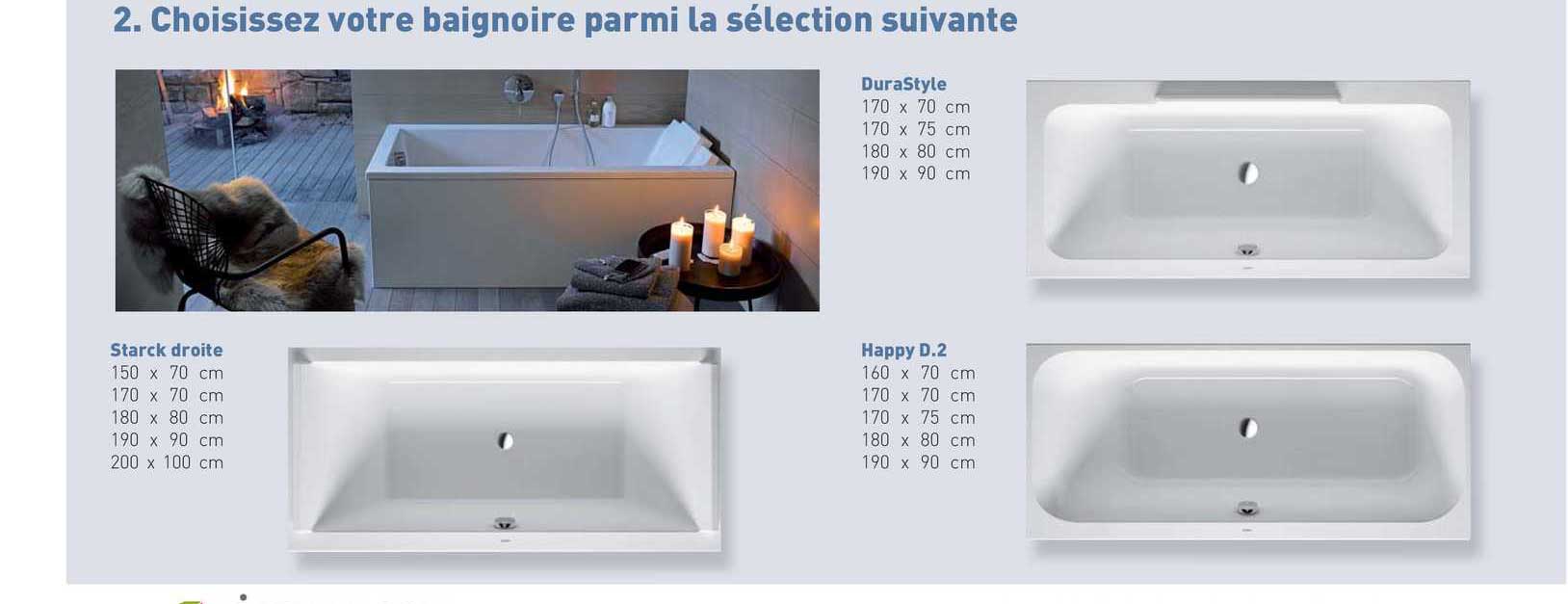 durastyle, starck droite, happy d.2