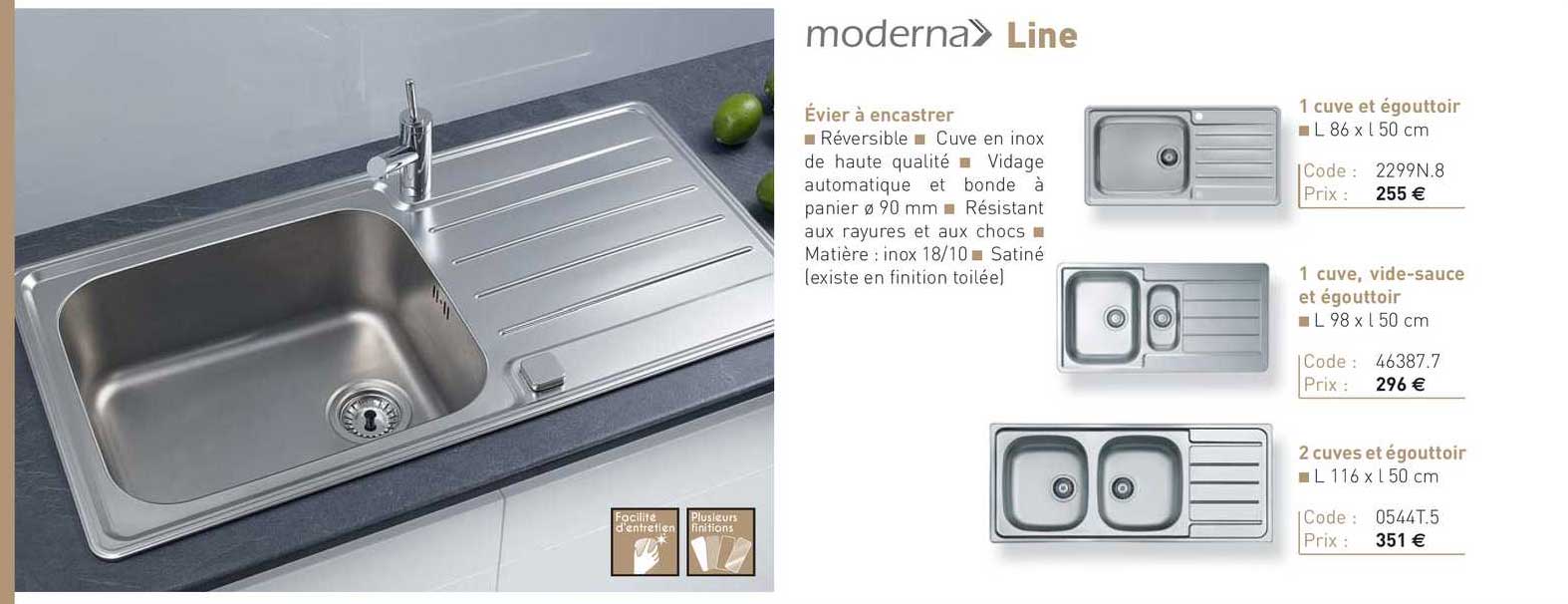 évier à encastrer line moderna