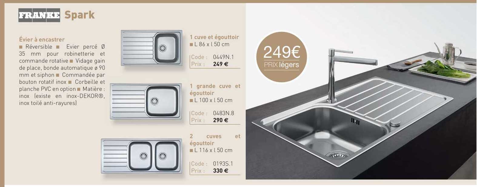 évier à encastrer spark franke
