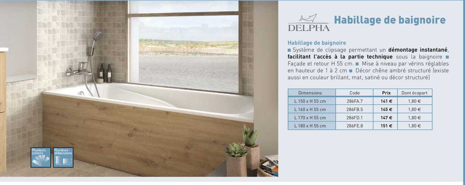 habillage de baignoire delpha