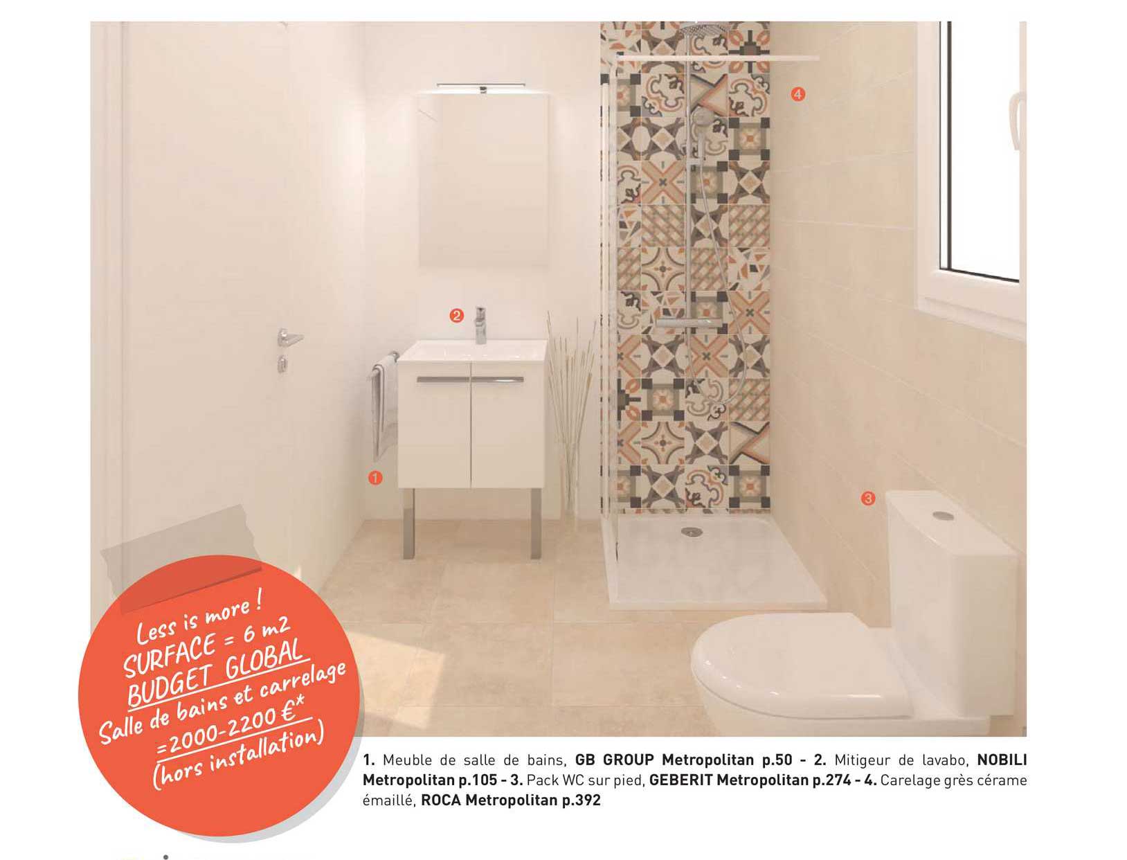 meuble de salle de bains, gb group metropilitan, mitigeur de lavabo, nobili metropilitan, pack wc sur pied, geberit metropolitan, carrelage grès cérame émaillé, roca metropolitan