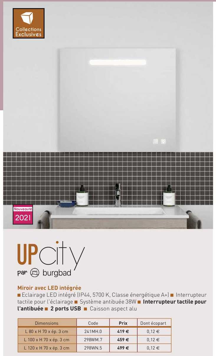 miroir avec led intégrée up city par urgbad