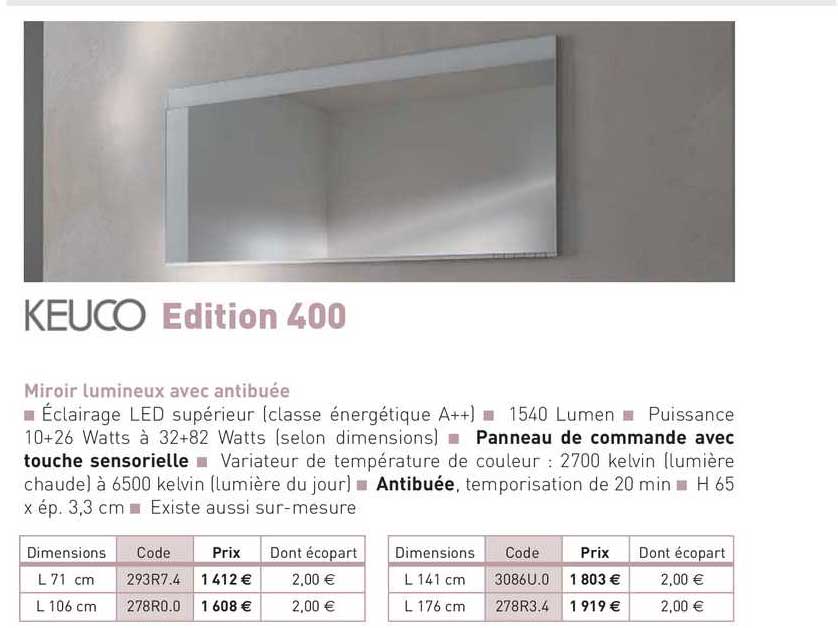miroir lumineux avec antibuée edition 400 keuco
