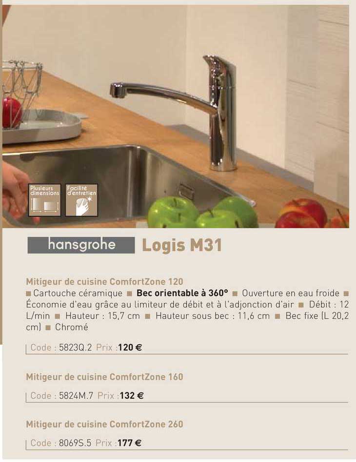 Mitigeur De Cuisine Comfortzone 120 Logis M31 Hansgrohe