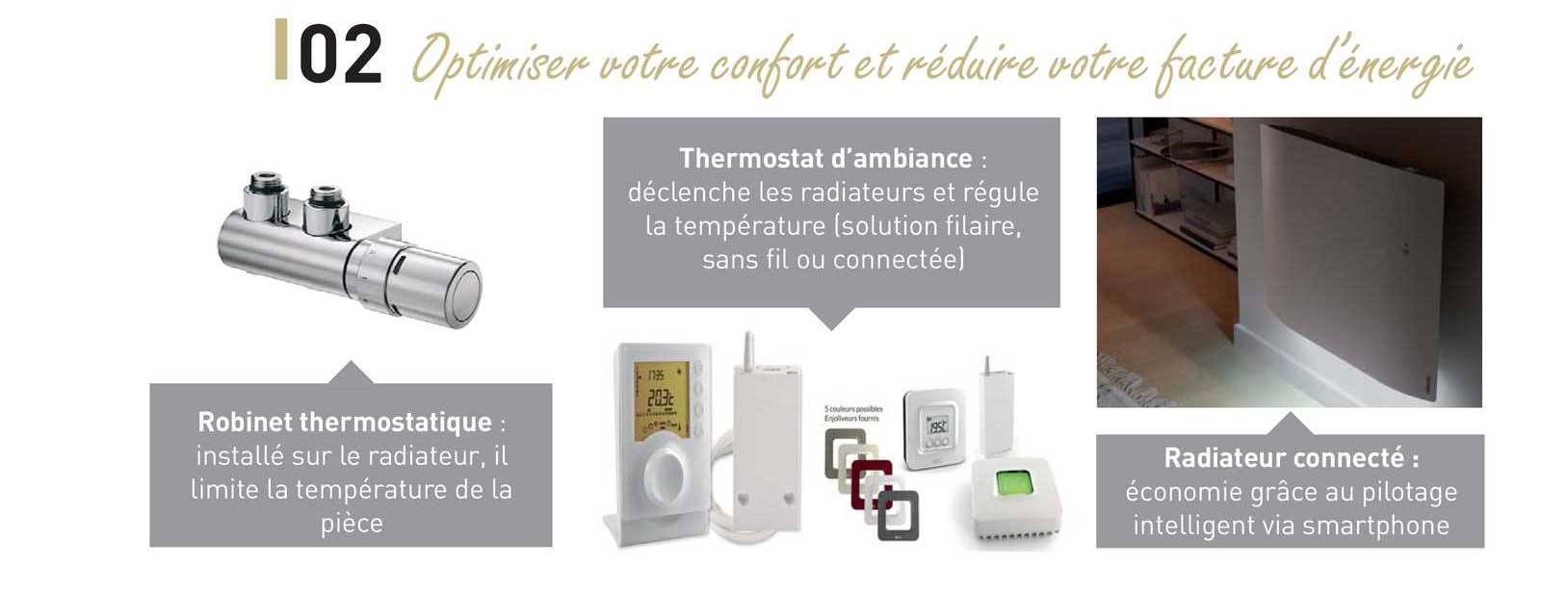 optimisez votre confort et réduire votre facture