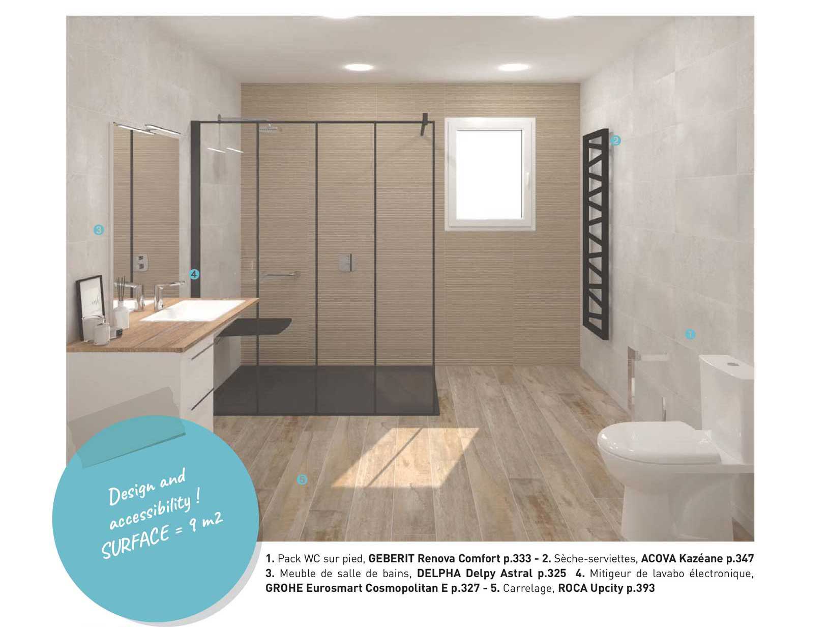 pack wc sur pied, geberit renova comfort, sèche-serviettes, acova kazéane, meuble de salle de bains, delpha delpy astral, mitigeur de lavabo électronique, grohe eurosmart cosmopolitan e