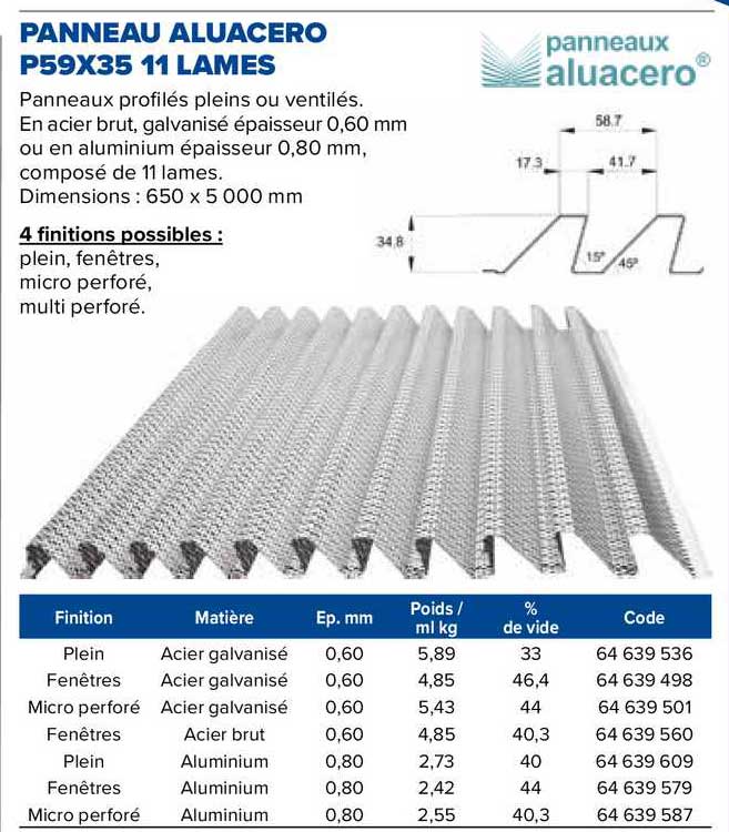 Panneau Aluacero P59x35 11 Lames