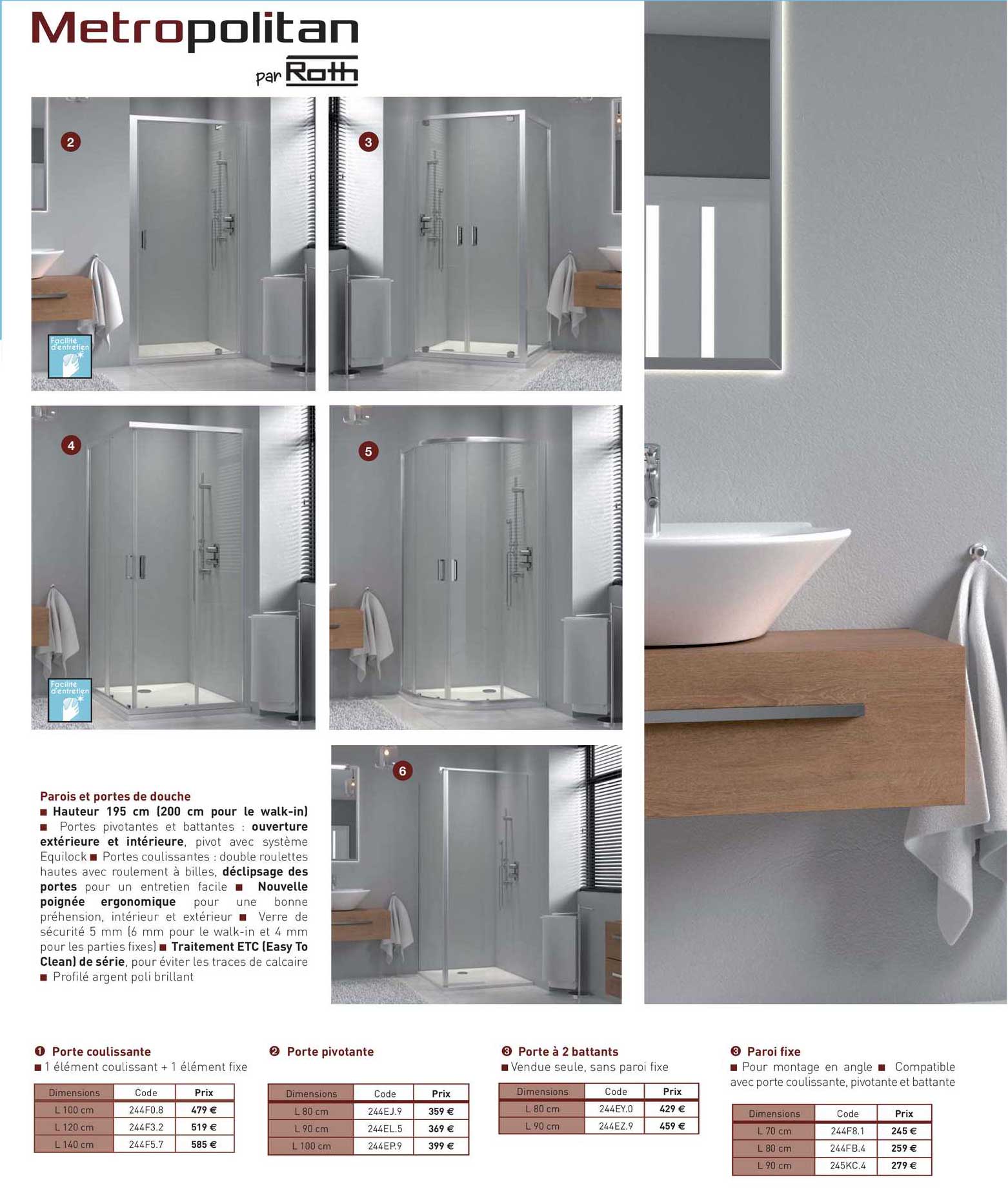 parois et porte de douche