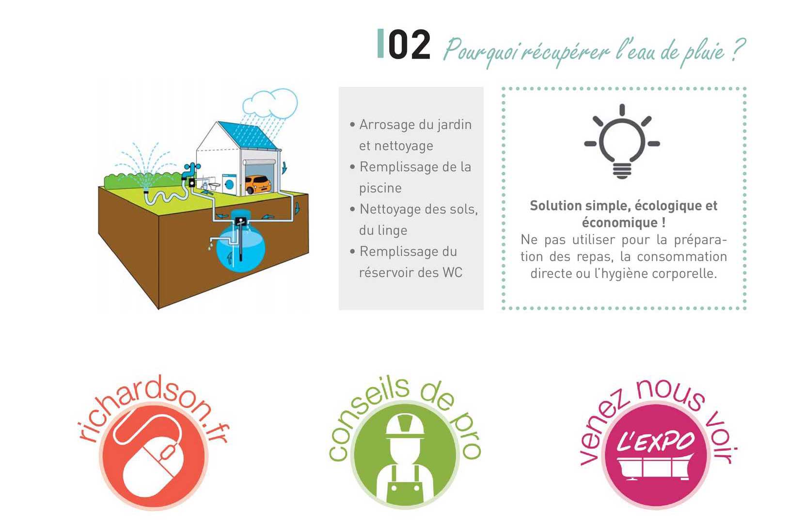 pourquoi récupérer l'eau de pluie ?