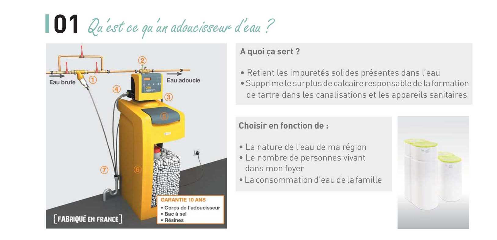 qu'est ce qu'un adoucisseur d'eau?