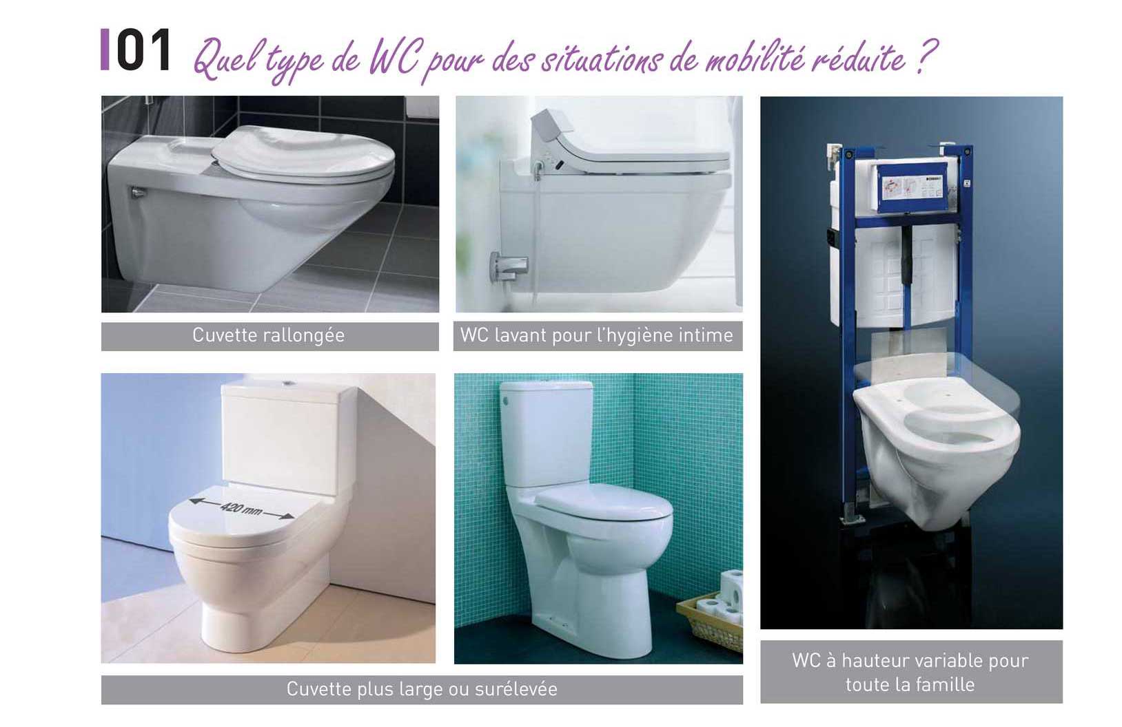 quel type de wc pour des situations de mobilité réduite ?