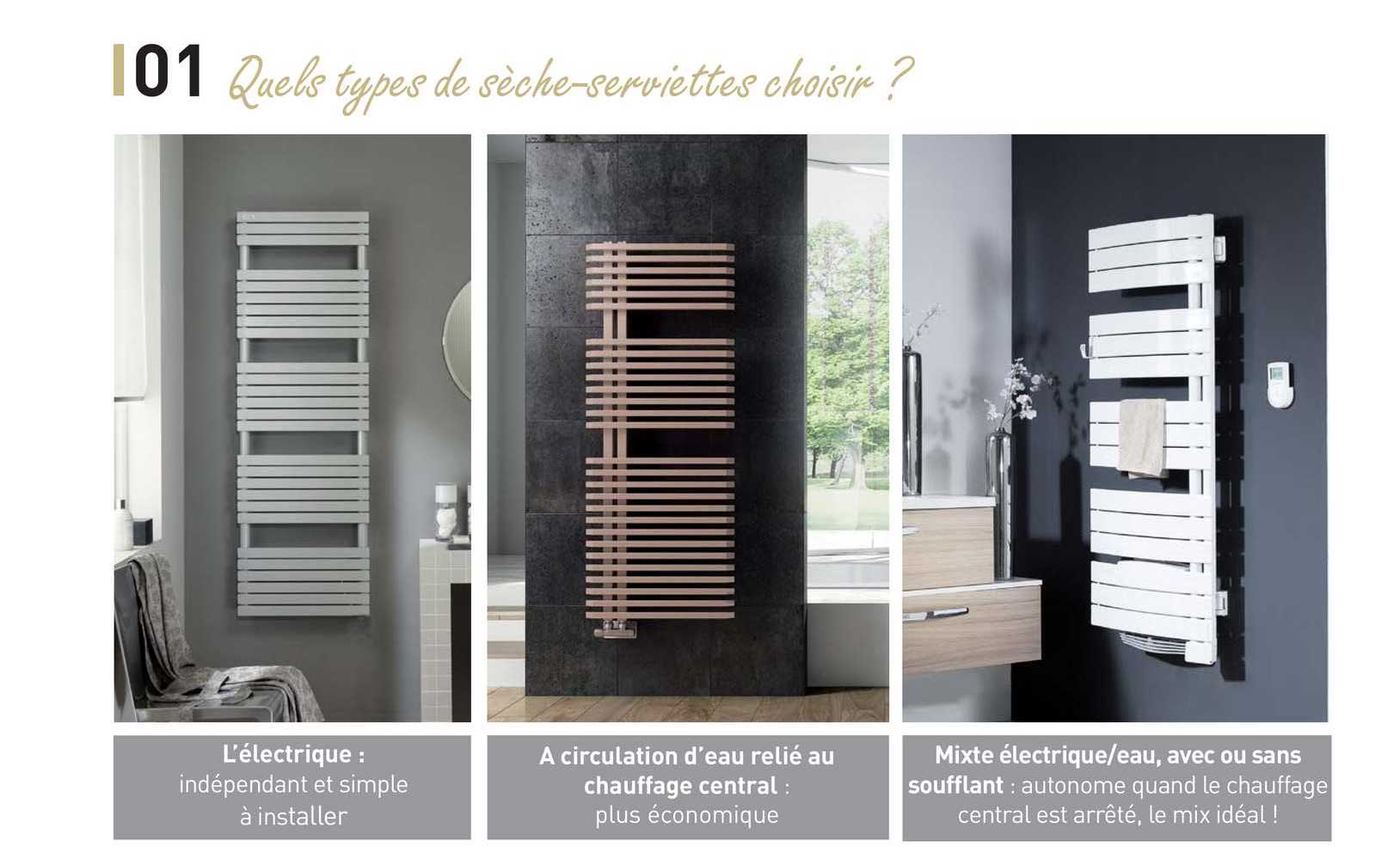 quels types de sèche-serviettes choisir ?