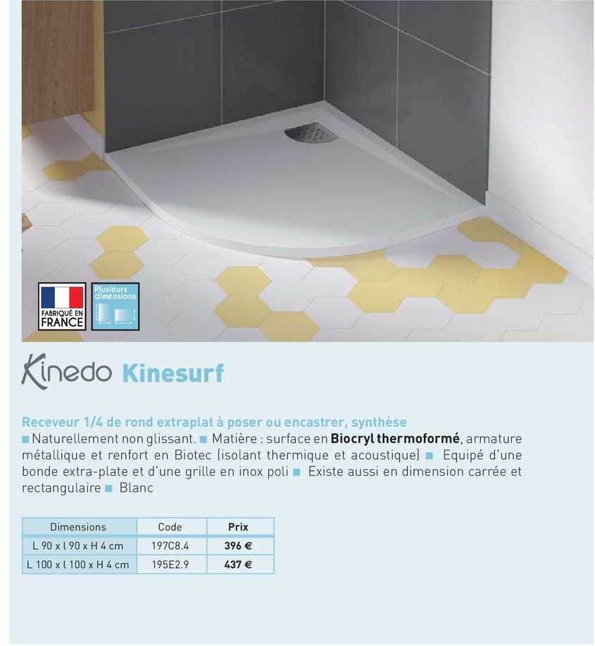 receveur 1-4 de rond extraplat à poser ou encastrer, synthèse kinesurf kinedo