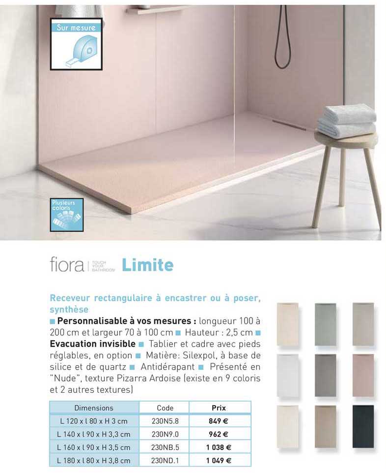 receveur rectangulaire à encastrer ou à poser, synthèse limite fiora