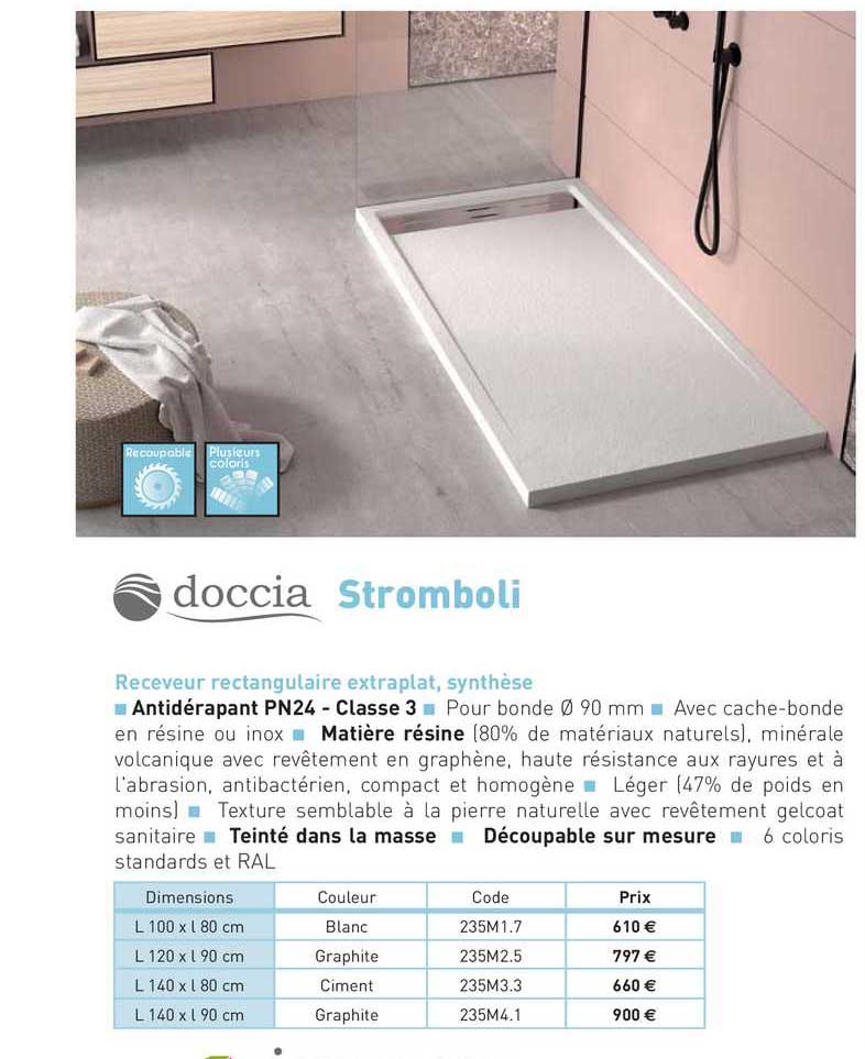 Receveur Rectangulaire Extraplat, Synthèse Stromboli Doccia