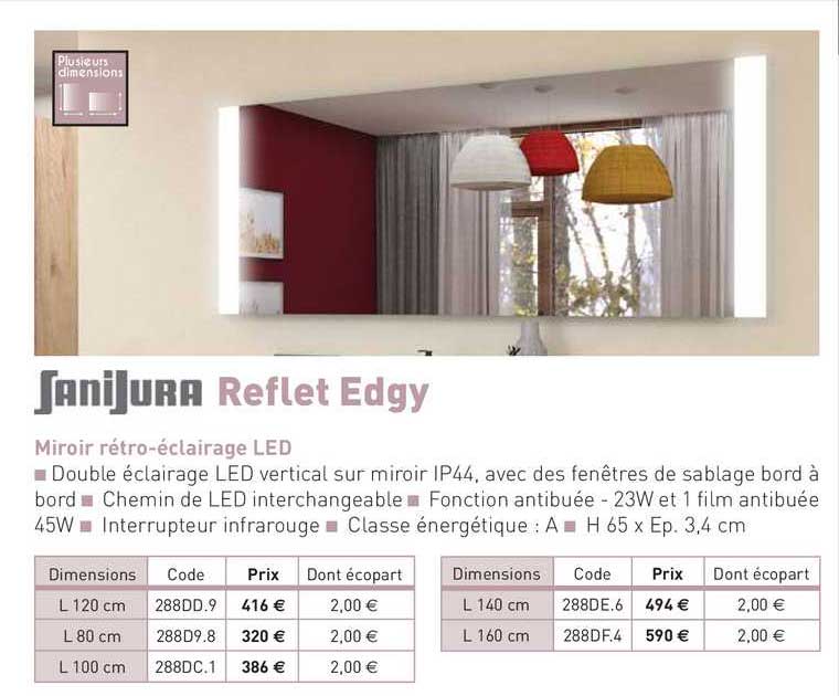 reflet edgy sanijura