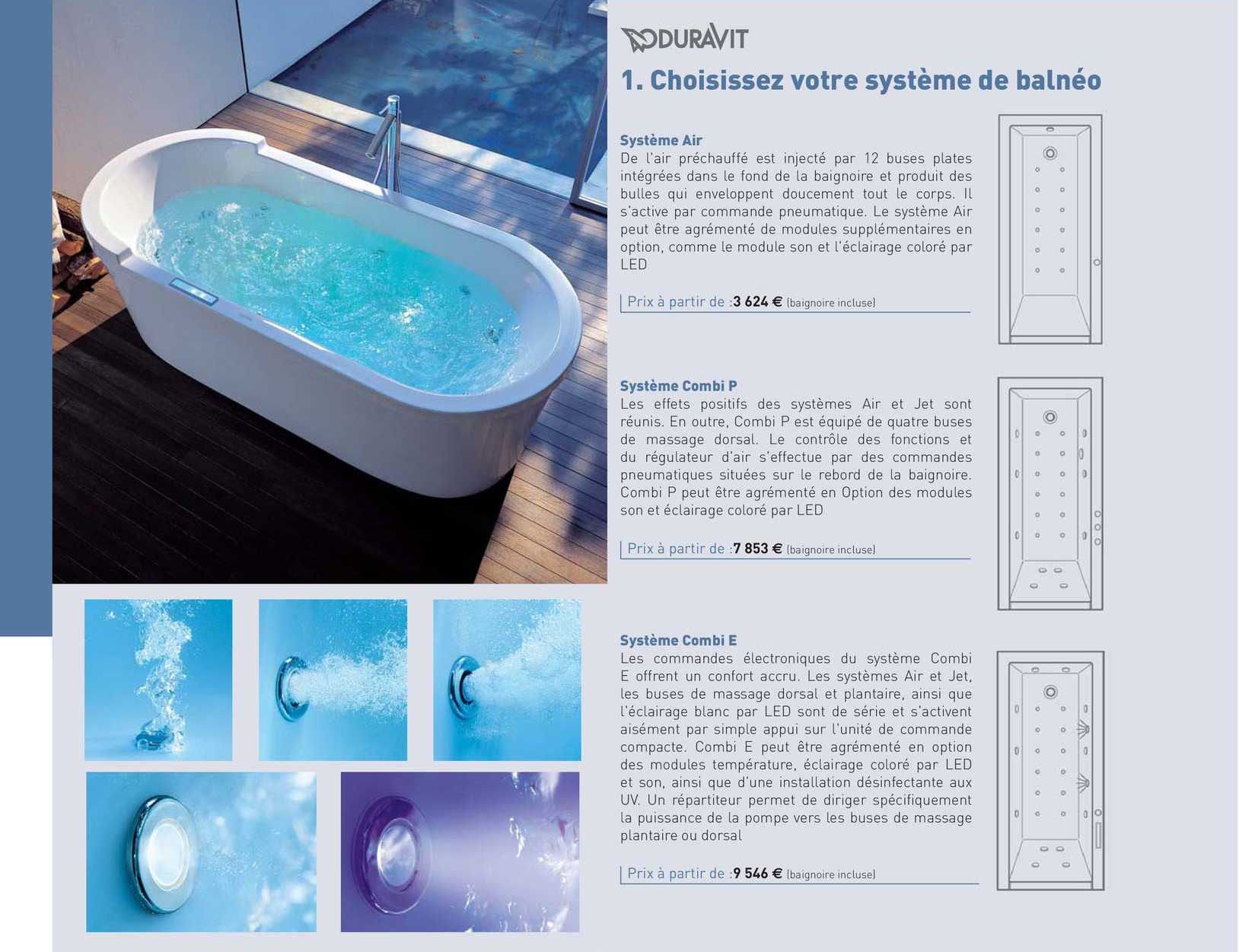système de balnéo duravit