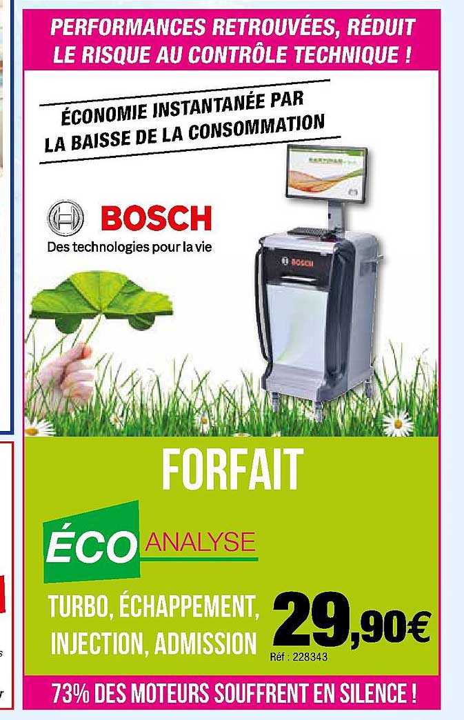 turbo, échappement, injection, admission éco analyse