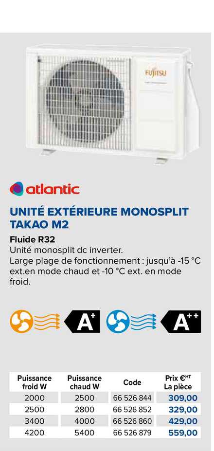 Unite Exterieure Monosplit Takao
