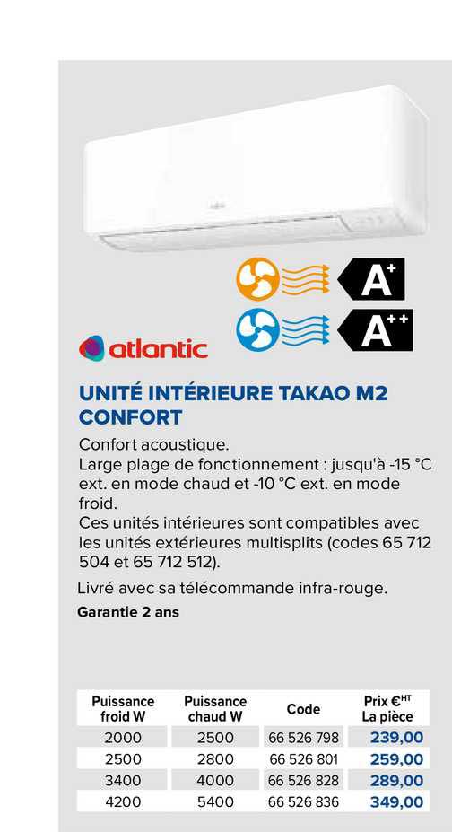 Unite Interieure Takao M2 Confort