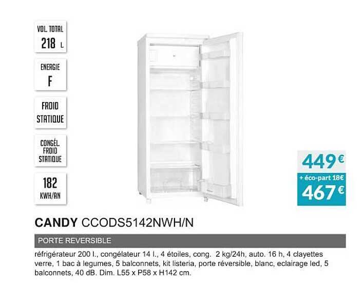 candy ccods5142nwh-n