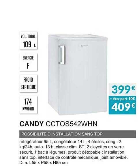 candy cctos542whn