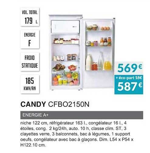 Candy Cfbo2150n