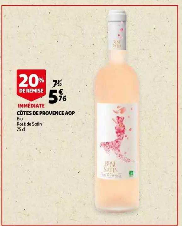 Côtes De Provence Aop