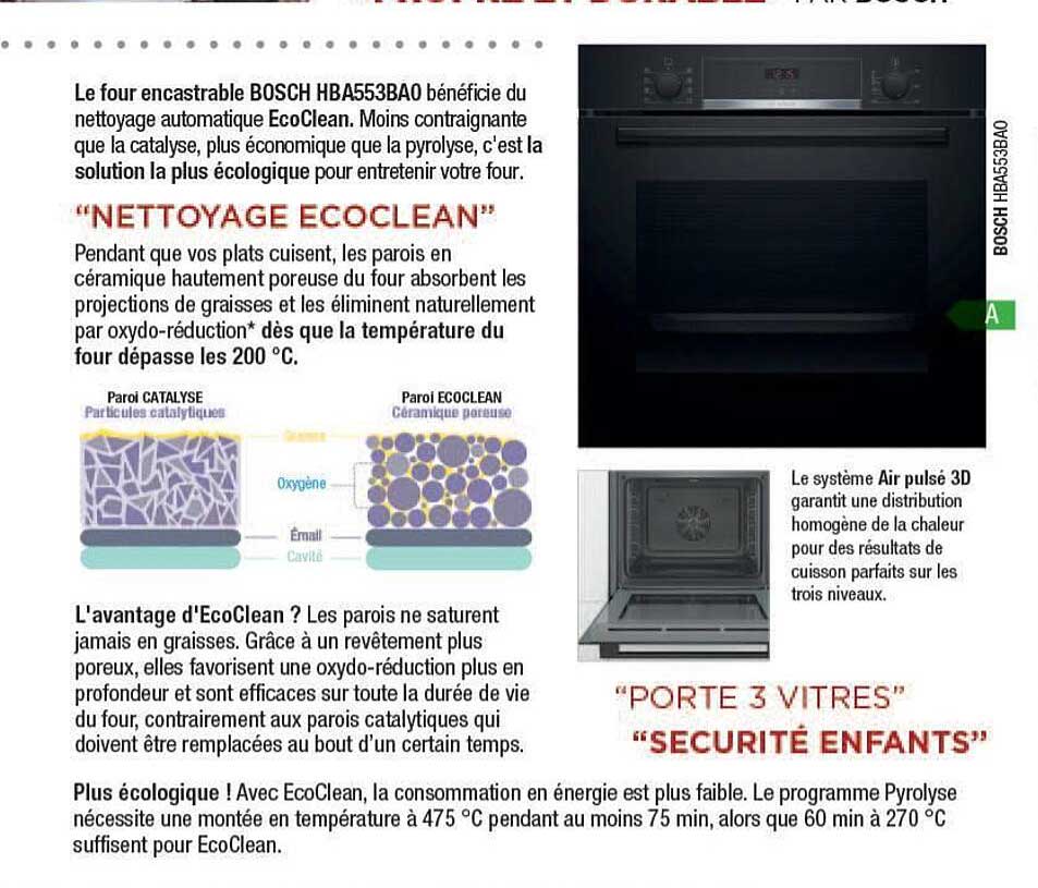 four encastrable bosch hba553bao