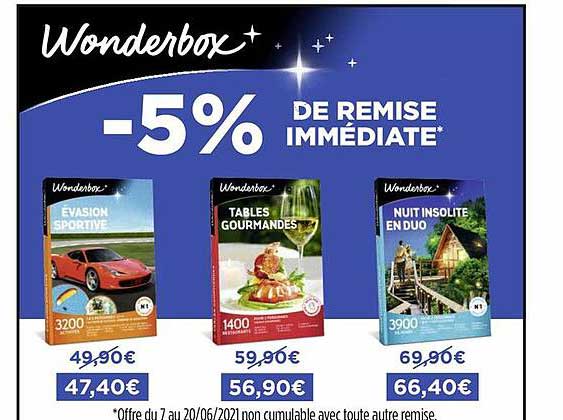 évasion Sportive, Table Gourmandes, Nuit Insolite En Duo Wonderbox