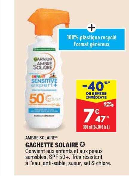 ambre solaire gachette solaire
