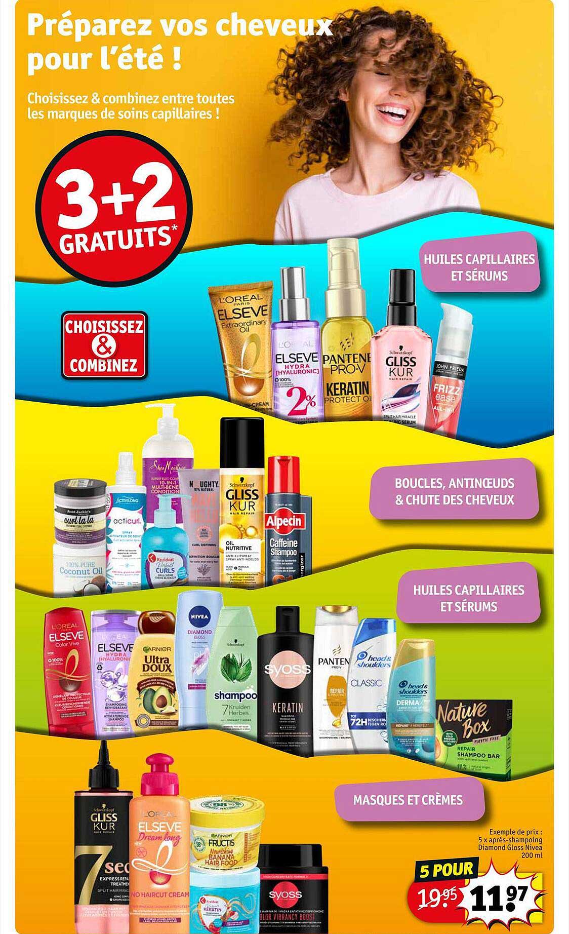 après-shampoing diamond gloss nivea