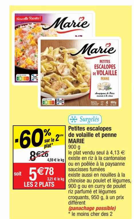 petites escalopes de volaille et penne marie