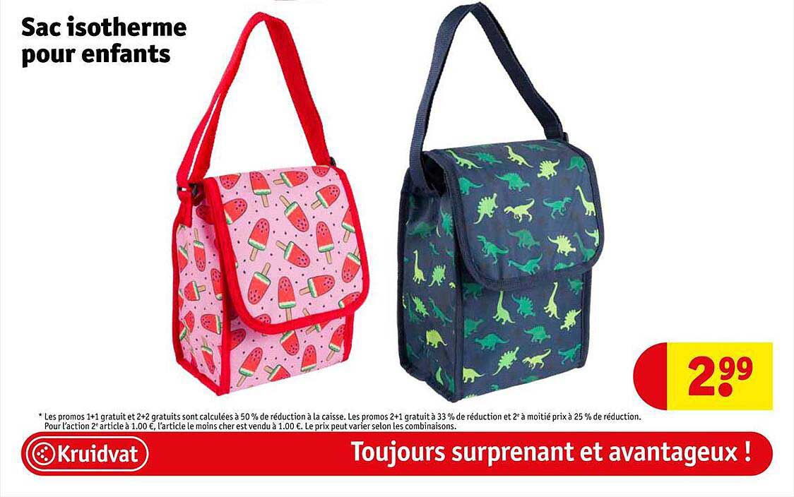 Sac Isotherme Pour Enfants