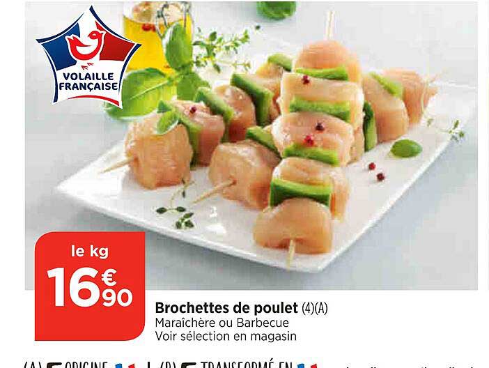 Brochettes De Poulet