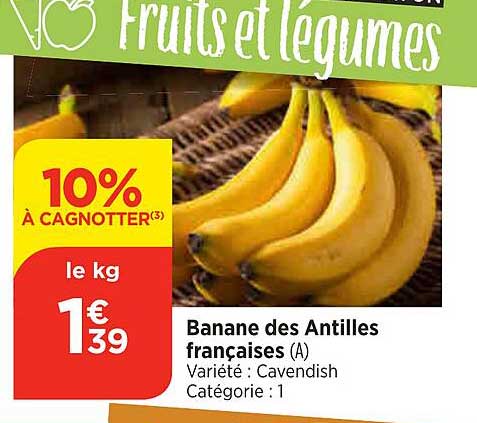 banane des antilles françaises