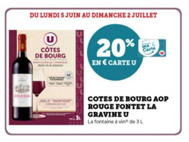 côtes de bourg aop rouge fontet la gravine u