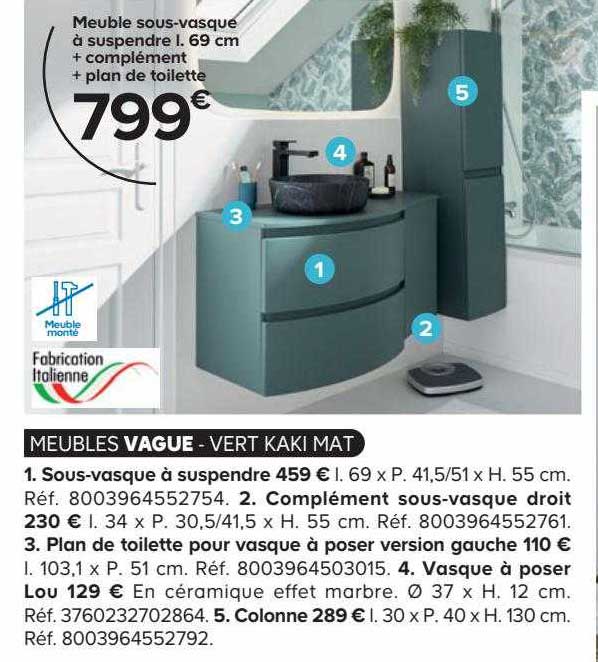 meuble sous-vasque à suspendre l. 69 cm + complément + plan de toilette