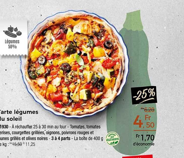 Tarte Légumes Du Soleil