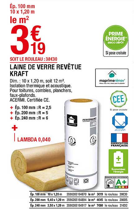 Laine De Verre Revêtue Kraft