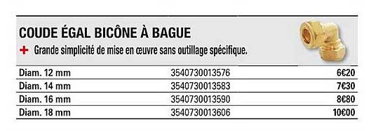 coude égal bicône à bague