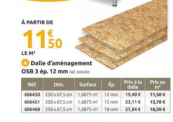 dalle d'aménagement osb 3 ép. 12 mm