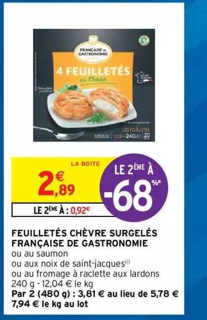 Feuilletés Chèvre Surgelés Française De Gastronomie