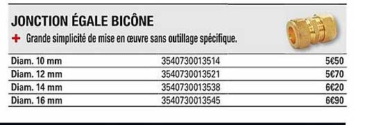 jonction égale bicône