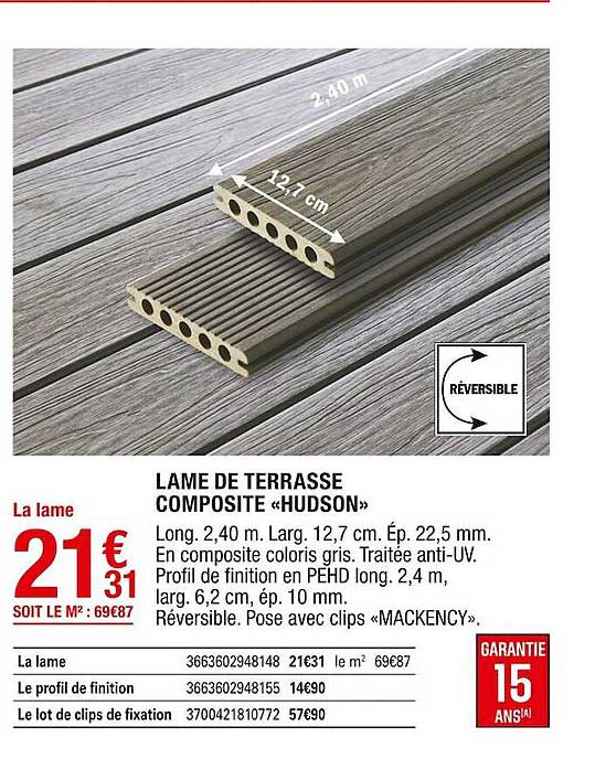 Lame De Terrasse Composite «hudson»