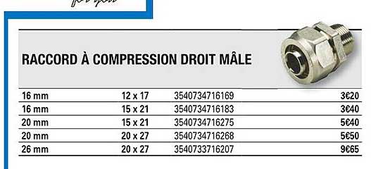 Raccord à Compresion Droit Mâle